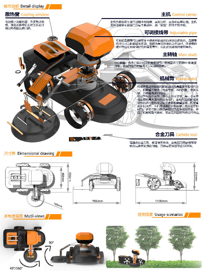 动画疯
全地形巡航智能除草机 张仁煊 (1).jpg